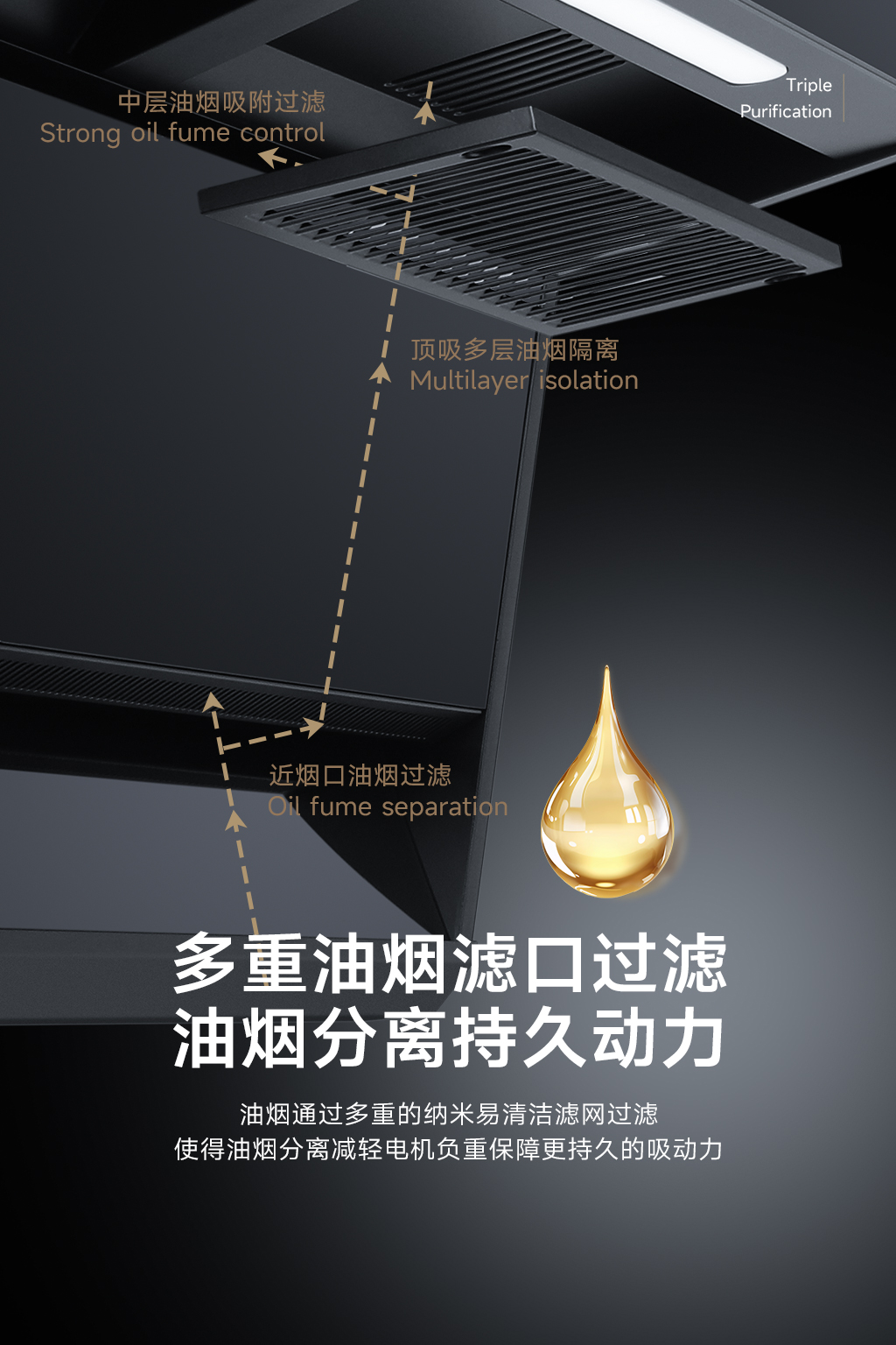 新品三抽吸油煙機(jī)-04.jpg